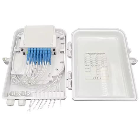 Ftth Box Core Outdoor Port Fiber Optic Distribution Box Zto