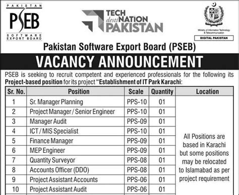 Pakistan Software Export Board PSEB Jobs 2023 Latest Advertisement