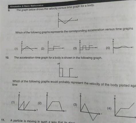 The Acceleration Time Graph For A Body Is Shown In The Following Graph W