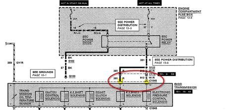 Diagram Ford E Od Diagram Wiringschema