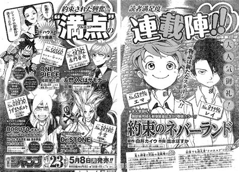 Ranking Semanal De La Revista Weekly Shonen Jump Edición Combinada 21 Y