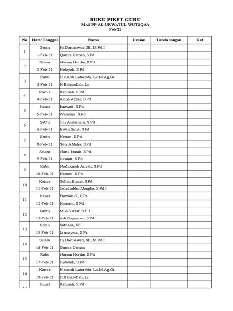 Jadwal Piket 2021 Baru Pdf