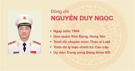 Đồng Chí Nguyễn Duy Ngọc Đảng Cộng Sản Việt Nam Đại Hội Xiii