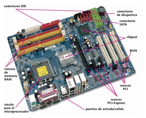 Montaje Y Reparación Pc Placa Base Y Chipset