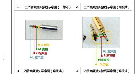 四线耳机插头接线颜色四线耳机接线图解 伤感说说吧