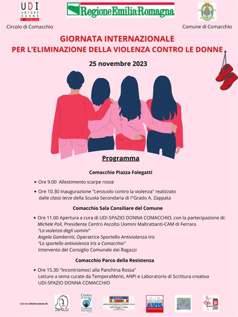 Novembre Giornata Internazionale Per L Eliminazione Della Violenza