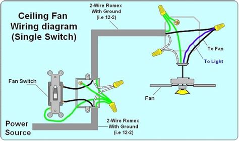 Connecting A Ceiling Fan To A Light Switch How To Connect Ce