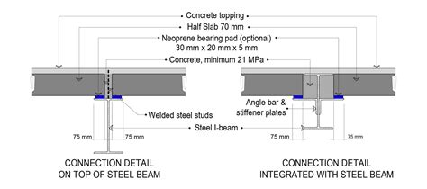 Ribbed And Half Slabs Jackbilt The Precast Concrete Company