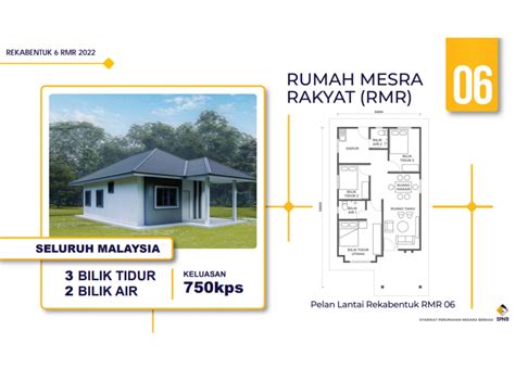 Rumah Mesra Rakyat RMR Tahun 2024 Permohonan Syarat Kelayakan