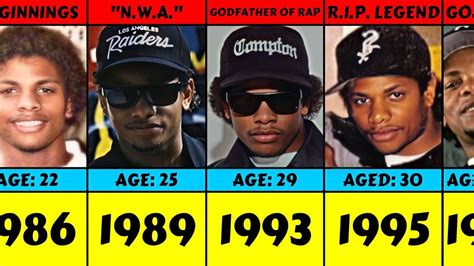 Evolution Eazy E From 1986 To 1995 YouTube