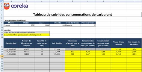 Tableau Excel Suivi Consommation Electrique Planetbowling