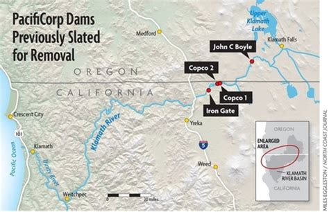 River Diversions and Obstructions - Klamath Watershed