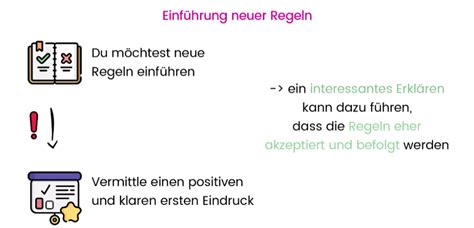 Primacy Effekt Und Recency Effekt Mit Vielen Beispielen