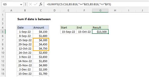 Python Create Date Range Between Two Dates Printable Timeline Templates