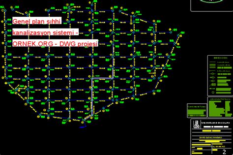 Genel Plan S Hhi Kanalizasyon Sistemi Dwg Projesi Autocad Projeler