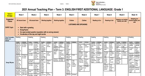 2021 ATP Grade 1 Term 3 EFAL FINAL Pdf Google Drive