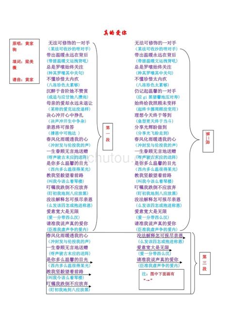 真的爱你 粤语版 歌词普通话谐音 360文库