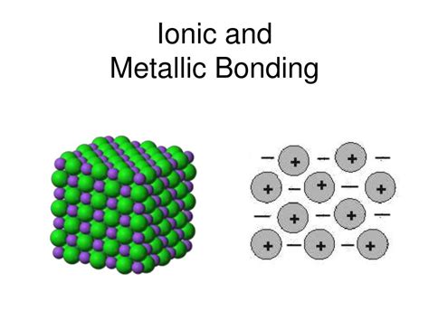 Ppt Chemical Bonding Ionic Metallic Coordinate Bonds Powerpoint | SexiezPicz Web Porn