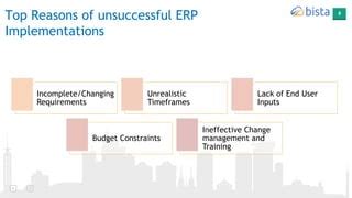 Lessons Learned From Failed ERP Implementation Webinar Presentation PPT