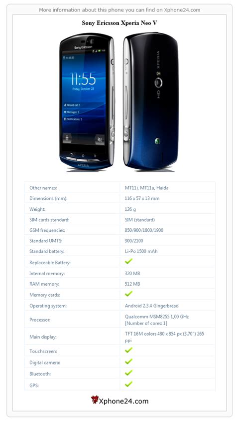 Xperia Neo V Specifications