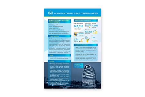 Fact Sheets Muangthai Capital