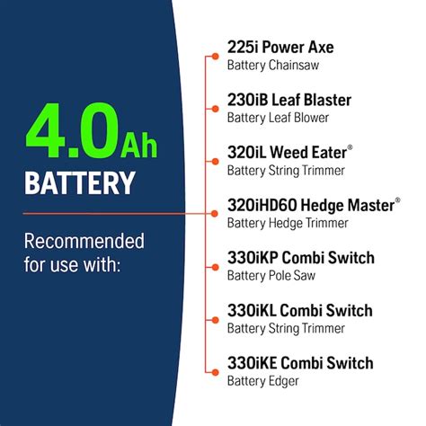 Husqvarna 40 Volt 4 Ah Lithium Ion Li Ion Battery 967091703 At