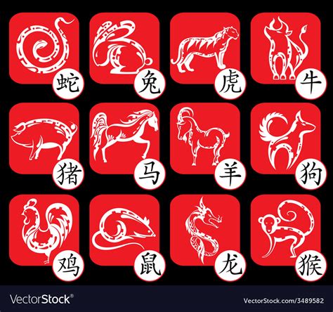 Chinese zodiac signs Royalty Free Vector Image