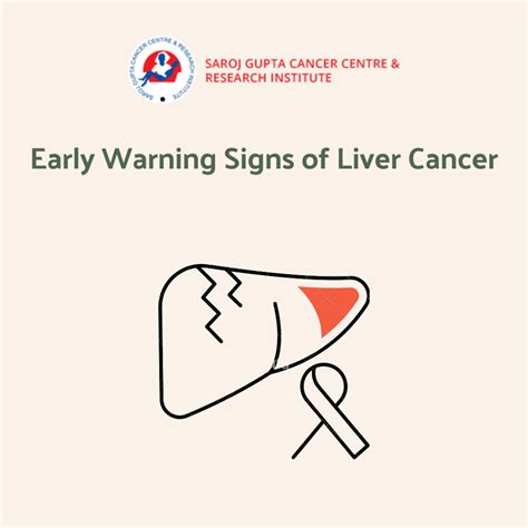 Early Warning Signs Of Liver Cancer