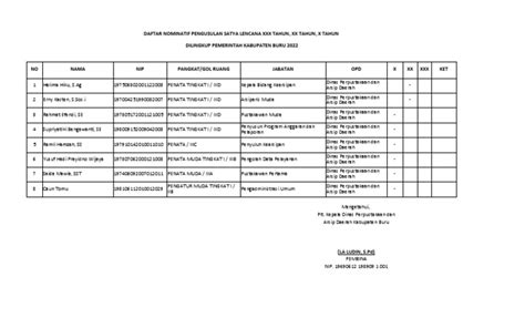 Daftar Nominatif Perpus 2022 Pdf