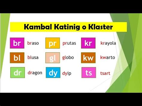 Kambal Katinig O Klaster Youtube