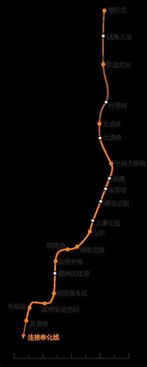 Line 3, Ningbo Rail Transit - Alchetron, the free social encyclopedia