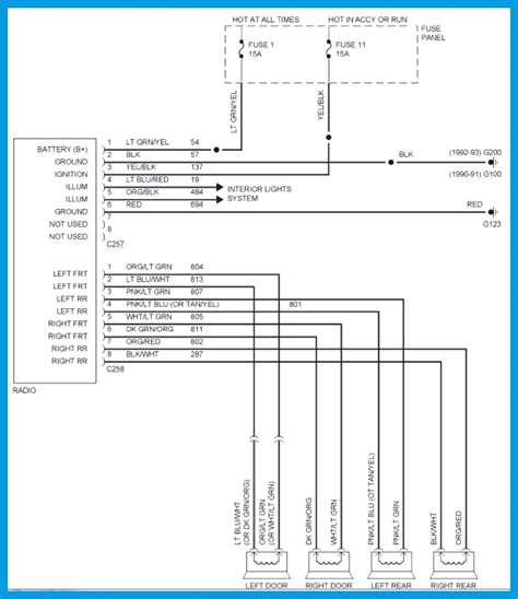 96 Dodge Ram Radio Wiring Diagram