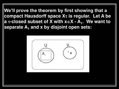 Ppt Theorem If Topological X T Space Is Compact And Hausdorff Then