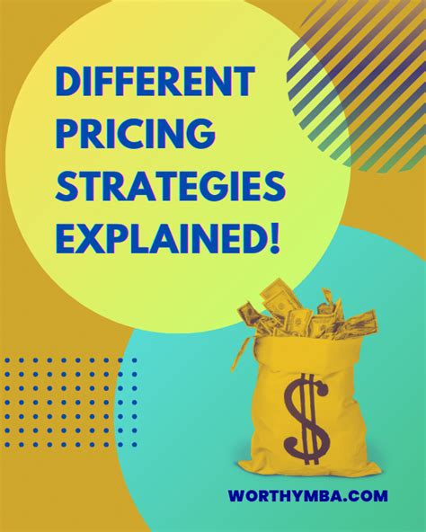 What Are Pricing Strategies In Marketing