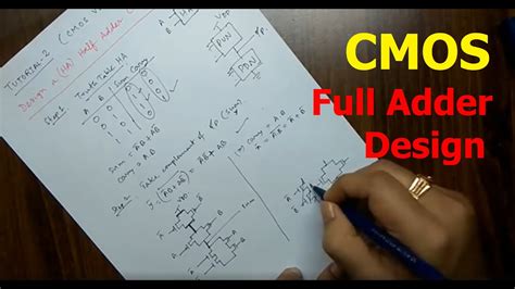 Schematic Diagram Of Full Adder Using Cmos Full Adder Cmos L