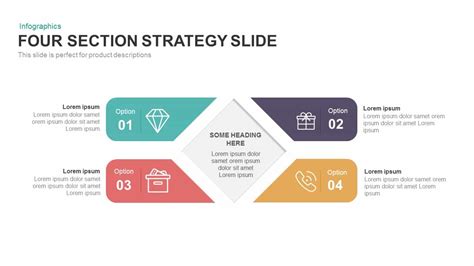 4 Section Strategy Powerpoint Template Slidebazaar