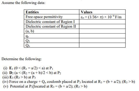 With Reference To Fig Q Assume Two Concentric Chegg