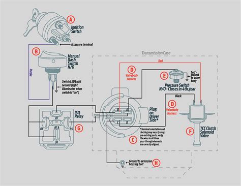 How To Wire 700r4 Converter Lockup