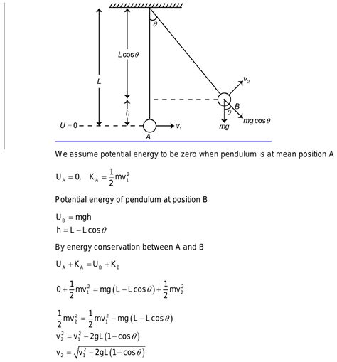 Pendulum Physics Energy