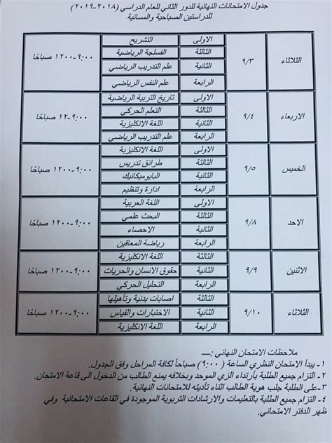 جدول الامتحانات النهائية للدور الثاني للعام الدراسي 2018 2019 كلية التربية البدنية وعلوم الرياضة