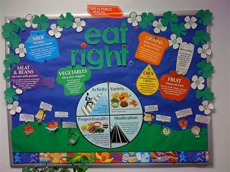 Pin By Preeti On School Board Decor Health Bulletin Boards Food Bulletin Boards Nutrition