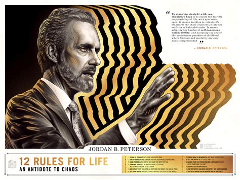 12 rules for life summary jordan peterson - snopatch