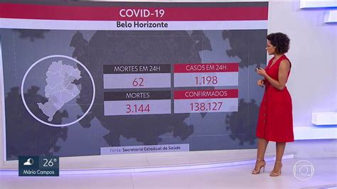 Bh Vacinou Até O Momento Pouco Mais De 8 Da População Contra A Covid