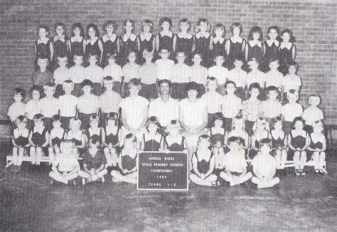 Grades 1-3. 1984. With Mr Handley, Mr Hass and Ms Sherwin. Country ...