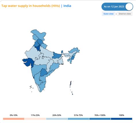 हर घर नल योजना ऑनलाइन आवेदन Har Ghar Nal Yojana