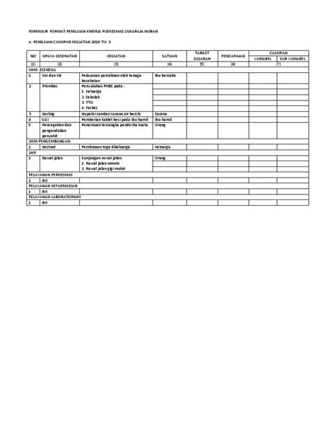 Formulir Format Penilaian Kinerja Puskesmas Pdf