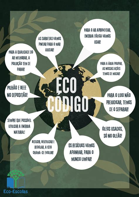 Poster Eco C Digo Da Ebssl Ecoescolas