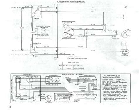 Understanding Coleman Wiring Diagrams A Guide For Easy Installation