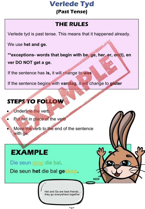 Afrikaans Taal Basic Rule Book Yh Educational