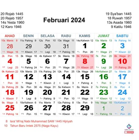 Simak Kalender Jawa Februari 2024 Lengkap Dengan Weton Dan Tanggalan Jawa